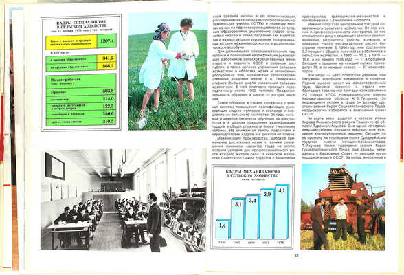 Богуш Г.М. Сельское хозяйство СССР. М.: Колос, 1977.